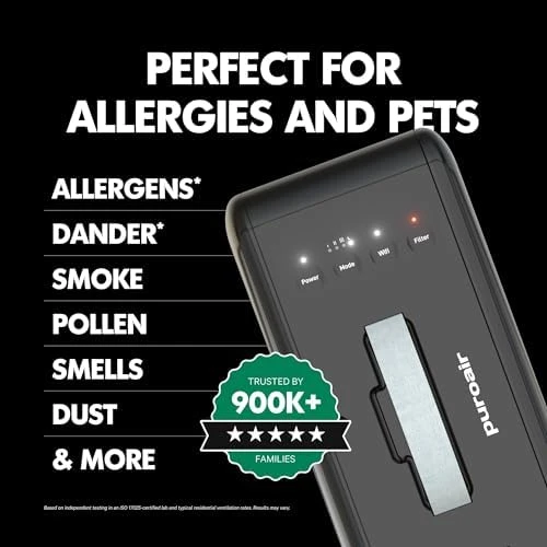 Smart HEPA Air Purifier — Air Purifier, PuroAir