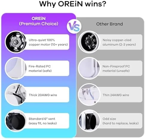 4-in-1 Smart Bathroom Exhaust Fan with Light, Bluetooth Speaker & Humidity Sensor — Smart Fan, OREiN