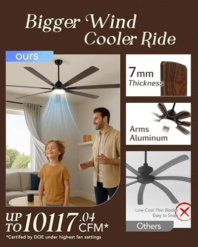 84" Large Smart Ceiling Fan with Lights Remote Control via WiFi Alexa — Smart Fan, Minislak