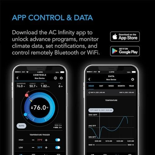 Controller 75 Pro — Smart Thermostat, AC Infinity