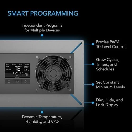 Crawlspace Basement Ventilator Fan — Smart Fan, AC Infinity