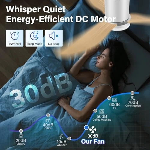 Smart Ceiling Fan with Lights and Remote — Smart Fan, GentleBreeze