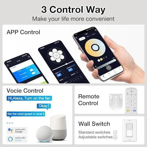 Smart Ceiling Fan with Lights and Remote — Smart Fan, cumilo