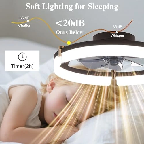 Smart Ceiling Fan with Lights Remote — Smart Fan, DIAMONDFORGE