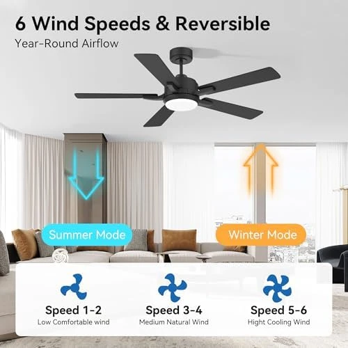 Smart Ceiling Fan with Lights — Smart Fan, cumilo
