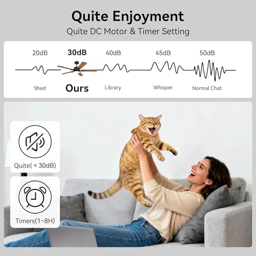 Smart Ceiling Fan with Lights — Smart Fan, cumilo