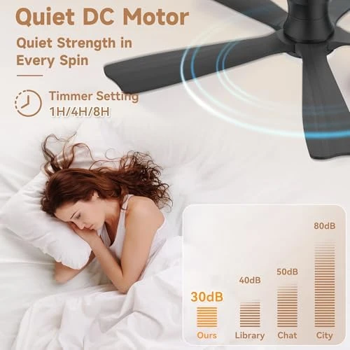 Smart Flush Mount Ceiling Fan with Lights and Remote — Smart Fan, GentleBreeze Store