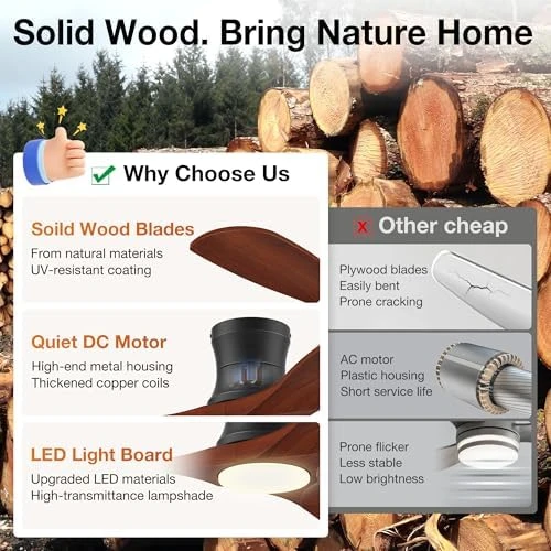 Smart Wood Flush Mount Ceiling Fan with Lights — Smart Fan, Hoenofly