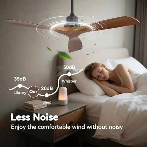 Smart Ceiling Fan no Lights — Smart Fan, Sofucor
