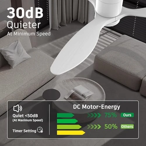 Wood Smart Ceiling Fan with Light and Remote — Smart Fan, cumilo