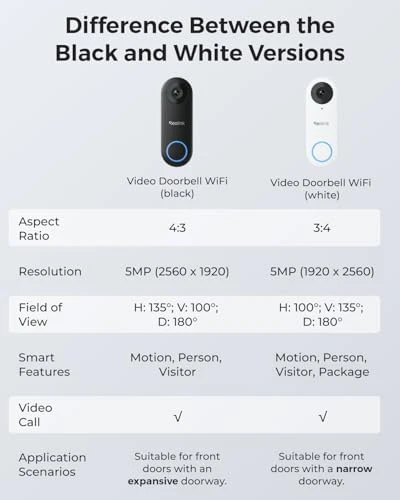 2K Video Doorbell Wi-Fi Camera with Chime — Video Doorbell, Reolink