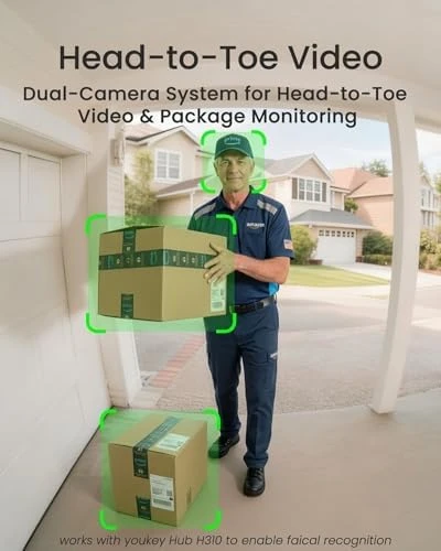 Doorbell Camera Wired with Chime — Video Doorbell, youkey