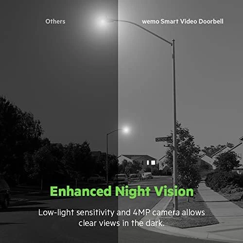 Smart Video Doorbell — Video Doorbell, Wemo