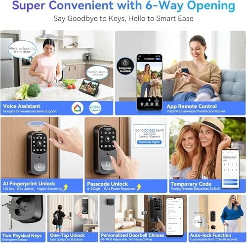 Video Smart Lock SE80 — Smart Lock, Blackview