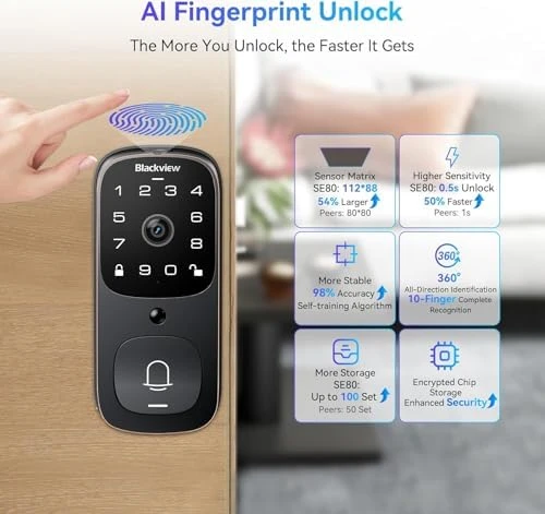 Video Smart Lock SE80 — Smart Lock, Blackview