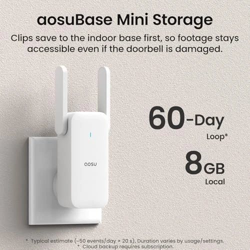 Wireless Doorbell Camera with Local Storage — Video Doorbell, AOSU