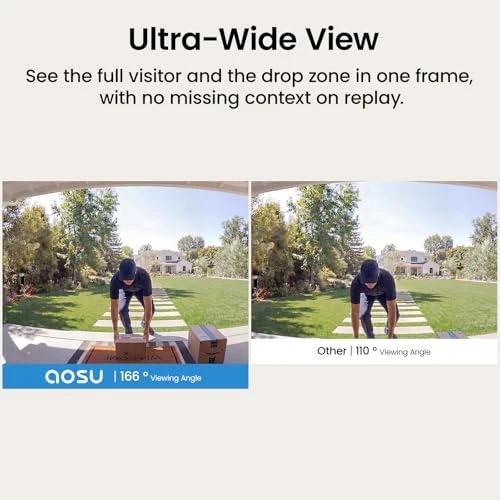 Wireless Doorbell Camera with Local Storage — Video Doorbell, AOSU