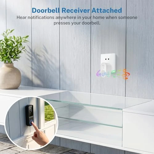 Wireless Wi-Fi Video Doorbell Camera — Video Doorbell, Tuflorexa
