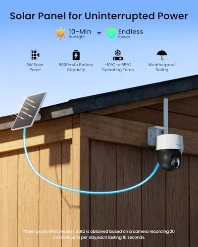 2K 4G LTE Cellular Security Camera Wireless Outdoor — Security Camera, Reolink