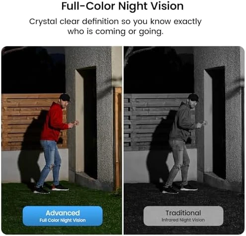 2K Solar Camera Outdoor — Security Camera, AOSU