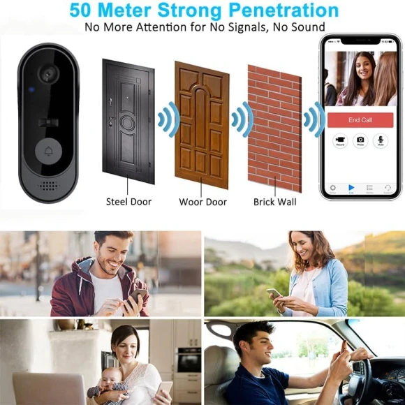 Doorbell Camera — Video Doorbell, Generic