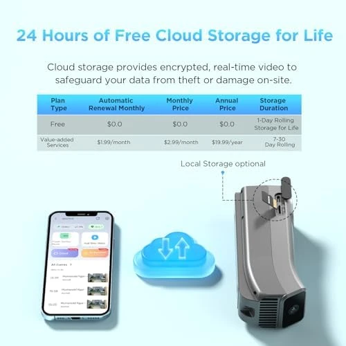 Dual Camera Video Doorbell with Chime — Video Doorbell, INNOSECU