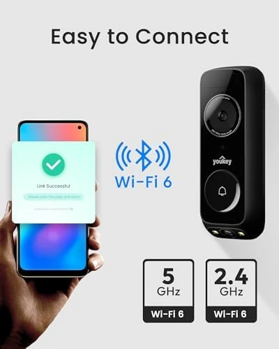 Dual Camera Wireless Video Doorbell with Head-to-Toe View — Video Doorbell, youkey