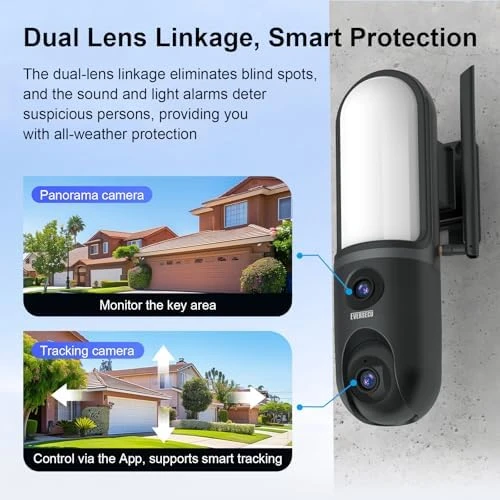 Dual Lens Waterproof Wall Light Camera — Security Camera, EVERSECU