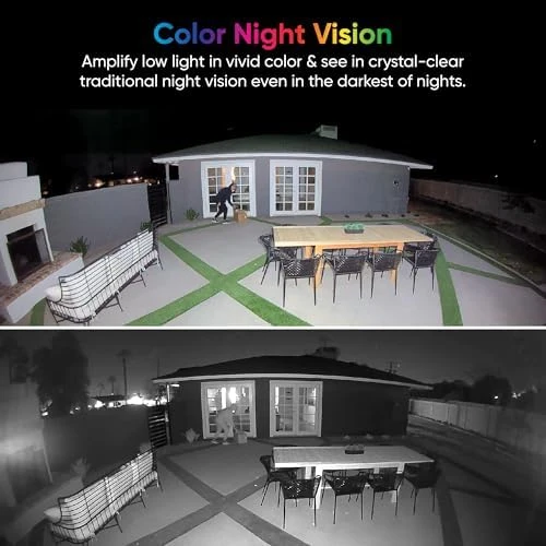Floodlight Camera v2 — Security Camera, Wyze