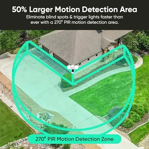 Floodlight Camera v2 — Security Camera, Wyze