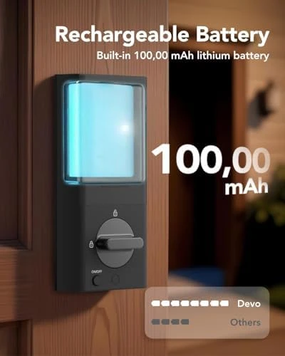G1 Video Smart Lock with Camera & Doorbell — Smart Lock, Devo