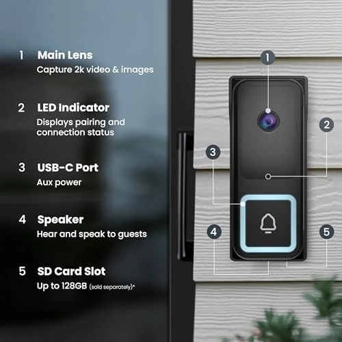 Smart Doorbell Camera — Video Doorbell, Feit Electric