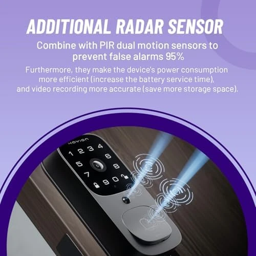 Smart Lock with Camera and Video Doorbell — Smart Lock, Havion
