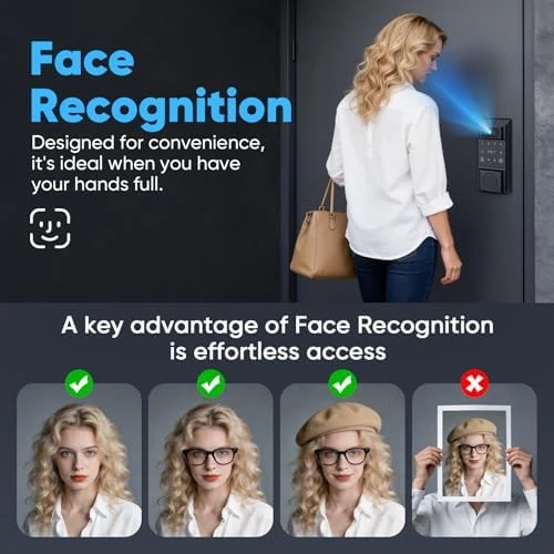 Smart Lock with Palm Vein, Facial Recognition & Fingerprint Keyless Entry — Smart Lock, MYPIN