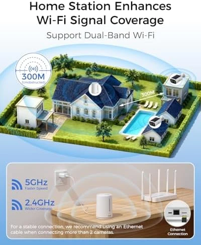 Solar Security Cameras Wireless Outdoor, 4MP, 64GB Local Storage, 2-Cam Kit — Security Camera, Obligz