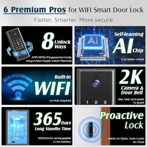 WiFi Door Lock with Camera- Video Doorbell, Deadbolt Smart Lock with RFID Fingerprint Keypad Code, Electronic Digital... — Smart Lock, Dhiedas
