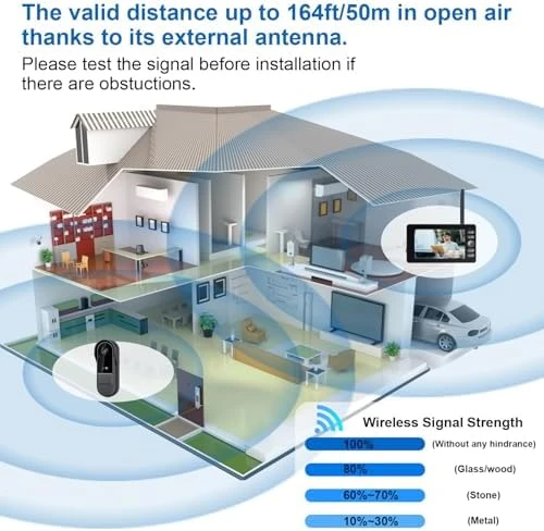 Wireless Doorbell Camera — Video Doorbell, TKMARS