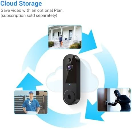 Wireless Video Doorbell Camera with Indoor Receiver — Video Doorbell, MeshSear