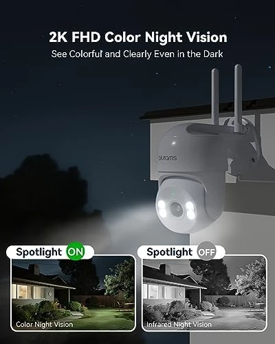 2-Pack Outdoor Wired Security Camera — Security Camera, blurams