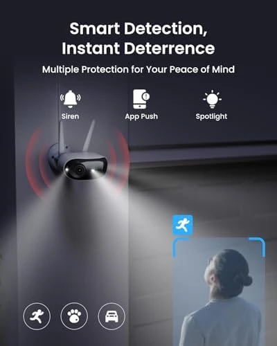 4K 8MP 180° Panoramic Security Camera with Dual-Lens, Wi-Fi 6, Motion Track — Security Camera, Reolink
