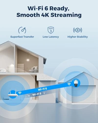 4K Dual Lens Solar Security Camera — Security Camera, Reolink