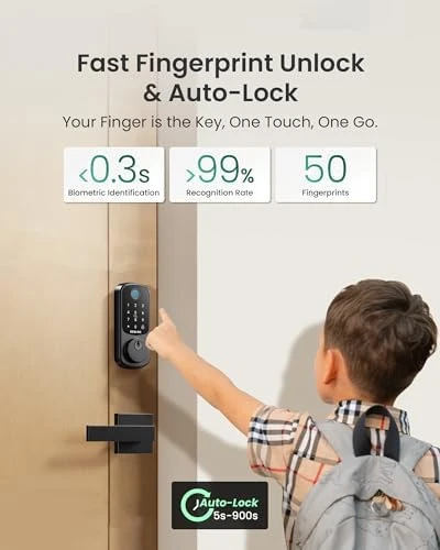 B200 Fingerprint Smart Lock with 2 Lever Handles — Smart Lock, DESLOC