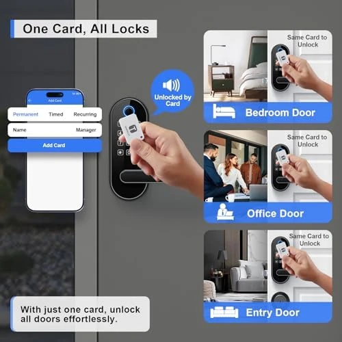 Bluetooth Fingerprint Smart Lock with Handle & Keypad — Smart Lock, samtechT
