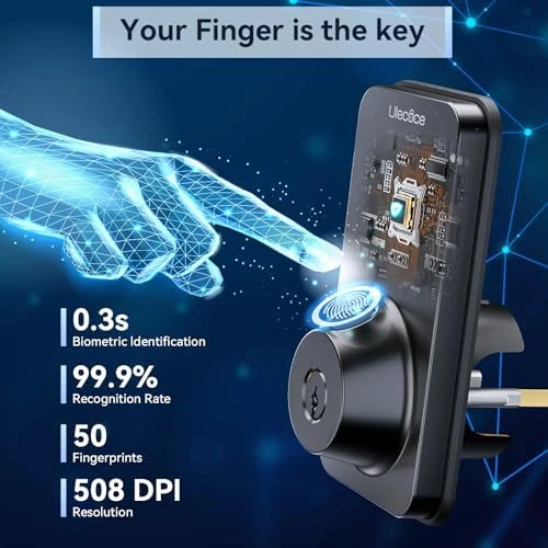 Fingerprint Keypad Deadbolt with Knob Set — Smart Lock, Ulecoce
