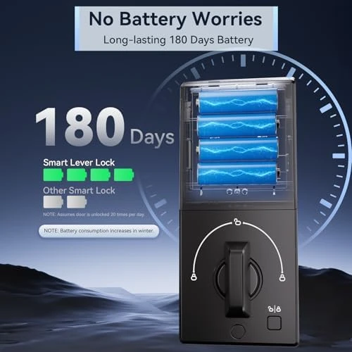 Fingerprint Keypad Deadbolt with Knob Set — Smart Lock, Ulecoce