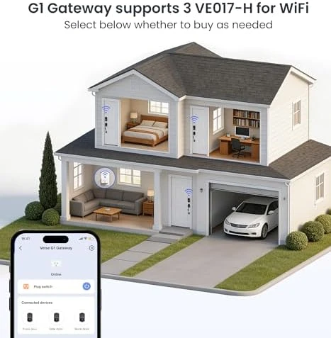 Fingerprint Smart Front Door Lock Set — Smart Lock, Veise