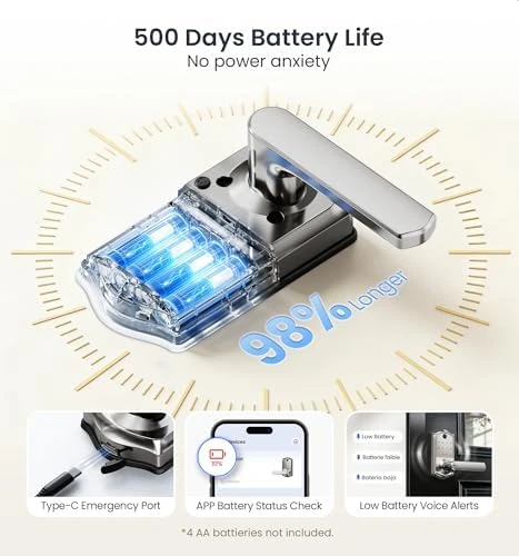 Fingerprint Smart Lever Lock with Handle — Smart Lock, Veise
