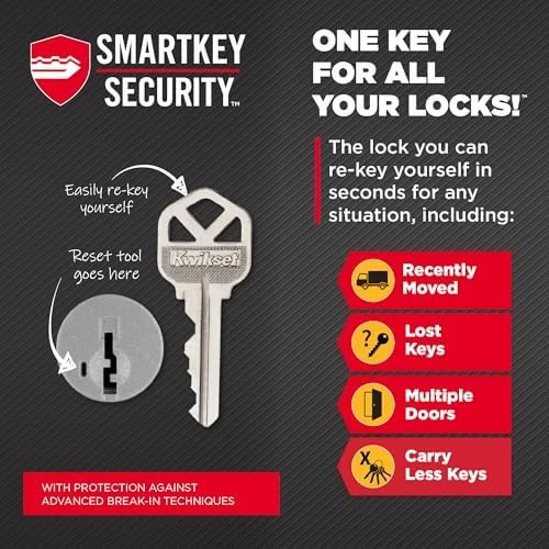 Halo Wi-Fi Smart Lock with Keyless Entry Deadbolt — Smart Lock, Kwikset