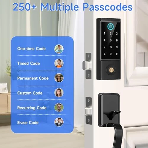 Heavy Duty Fingerprint Smart Door Lock — Smart Lock, BEBASIA