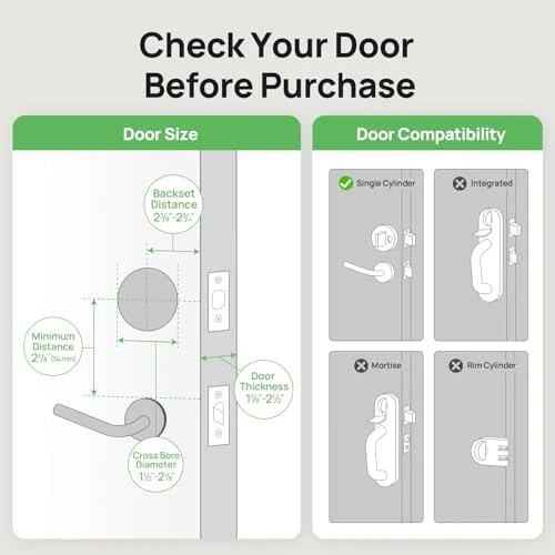 Holo Wi-Fi Smart Lock with Keypad — Smart Lock, Anona Holo
